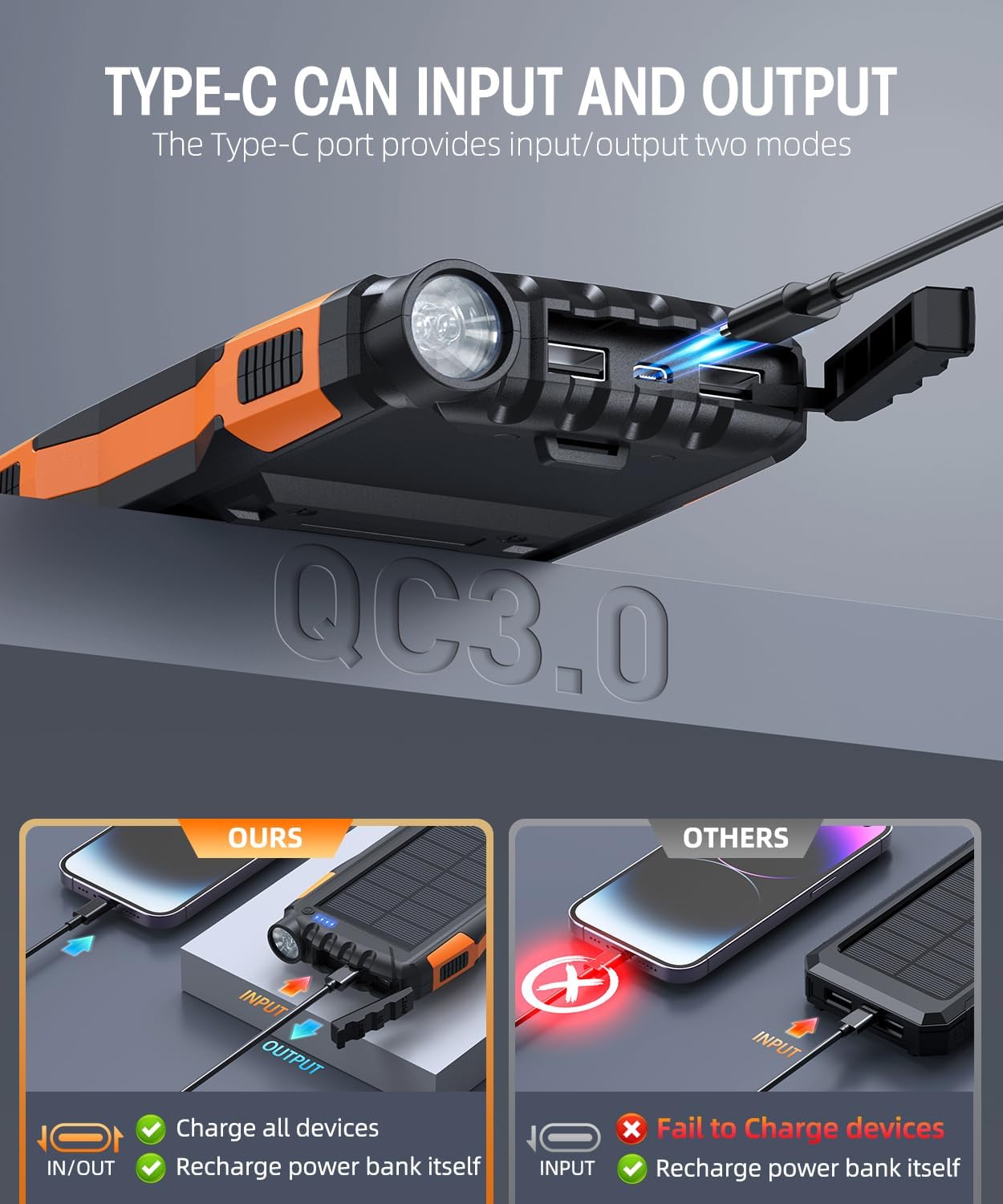 Ultimate Adventure Power Bank™