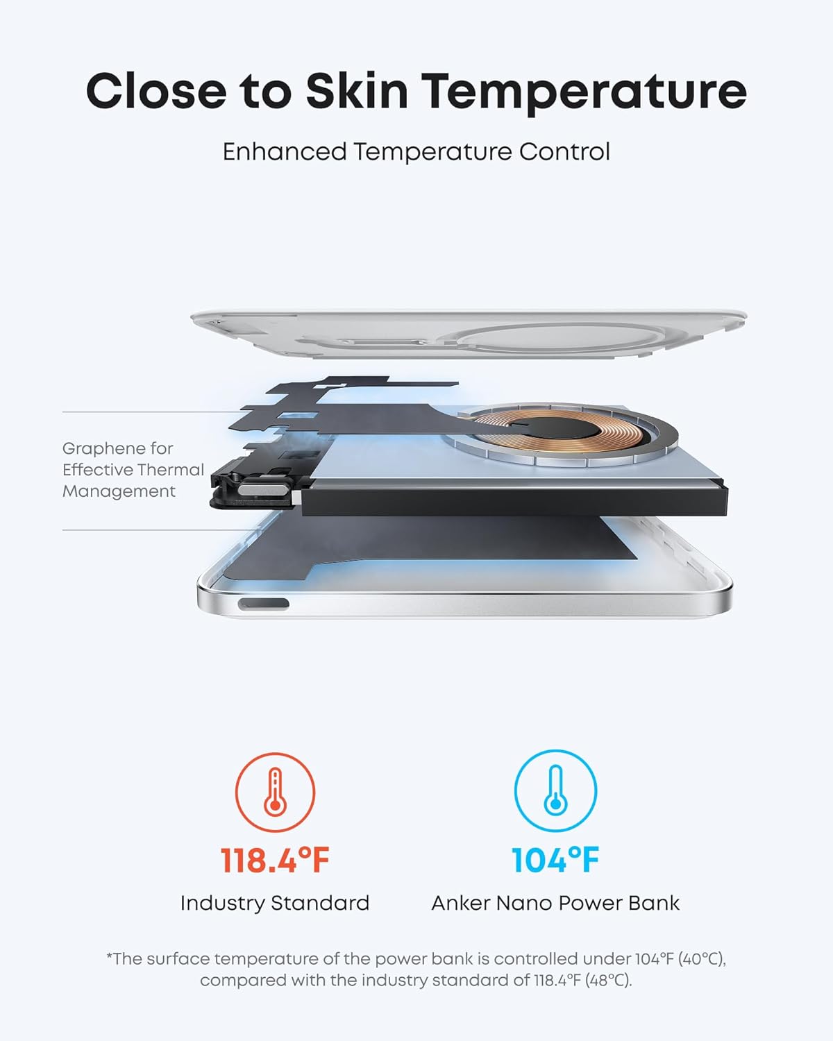 Ultra-Slim 5,000mAh Magnetic Battery Pack