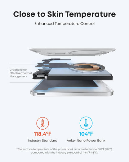 Ultra-Slim 5,000mAh Magnetic Battery Pack