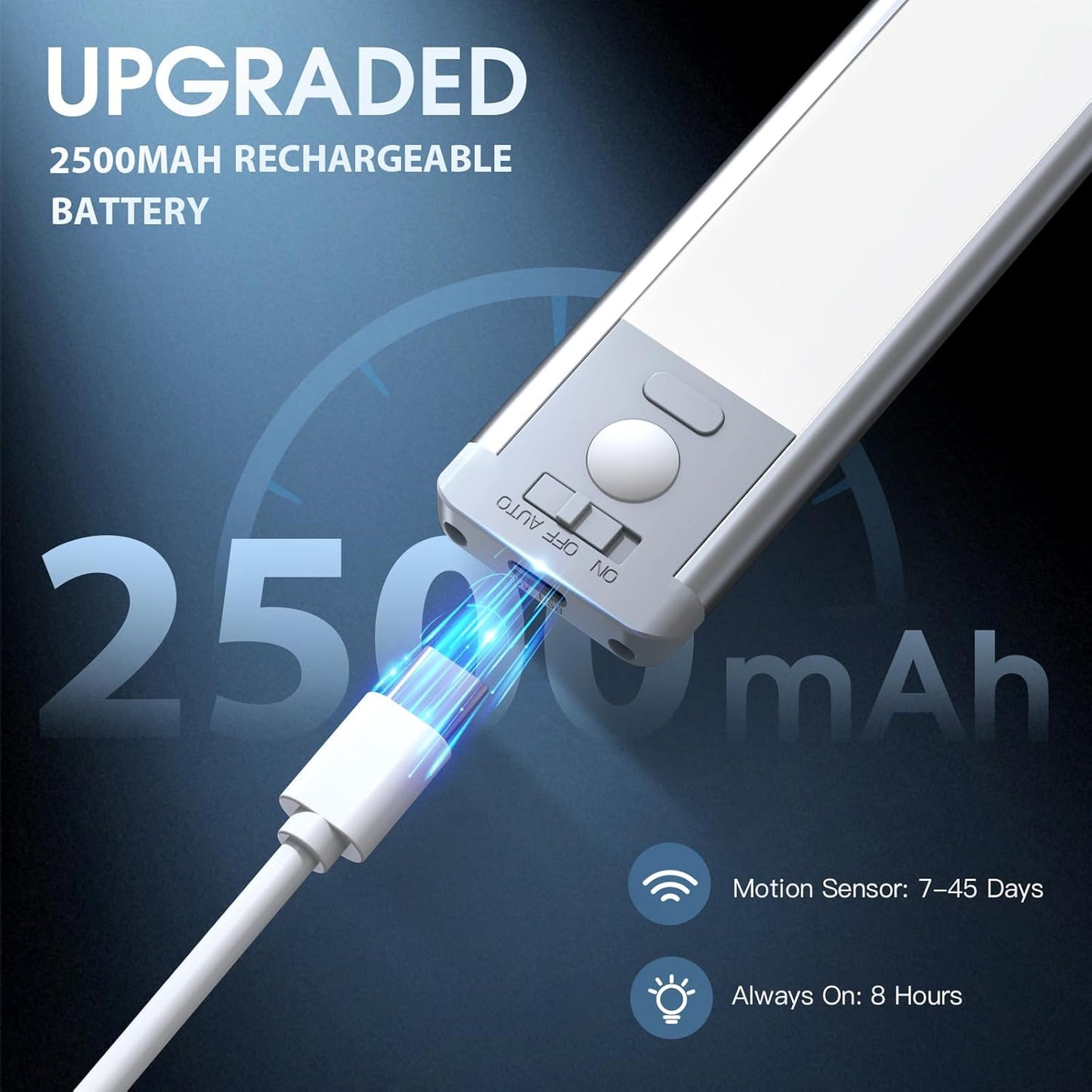 Rechargeable Motion-Sensor Lights