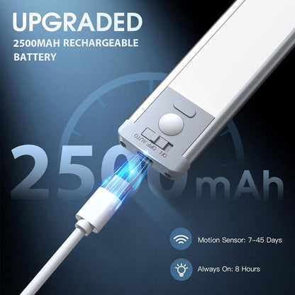 Rechargeable Motion-Sensor Lights