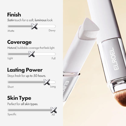 Color-Changing Foundation Stick™
