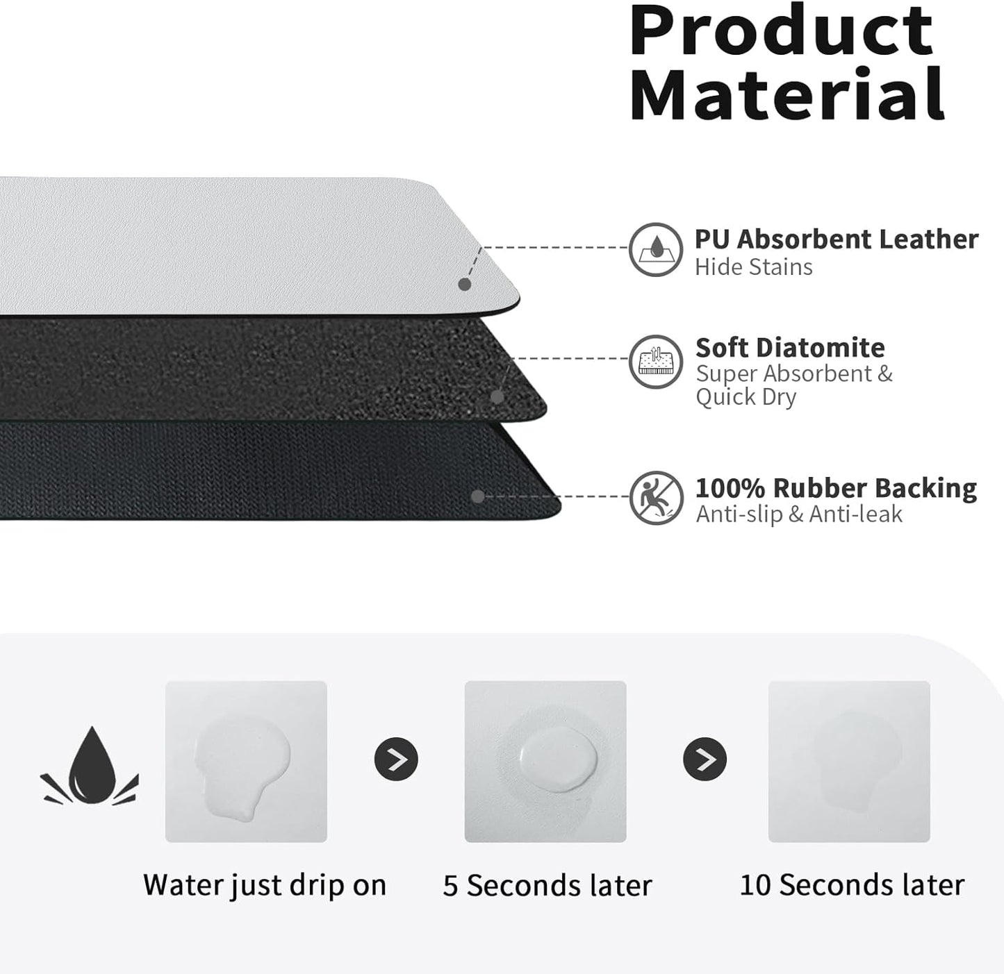 Premium Dish Drying Mat